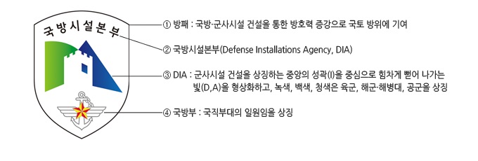 로고마크